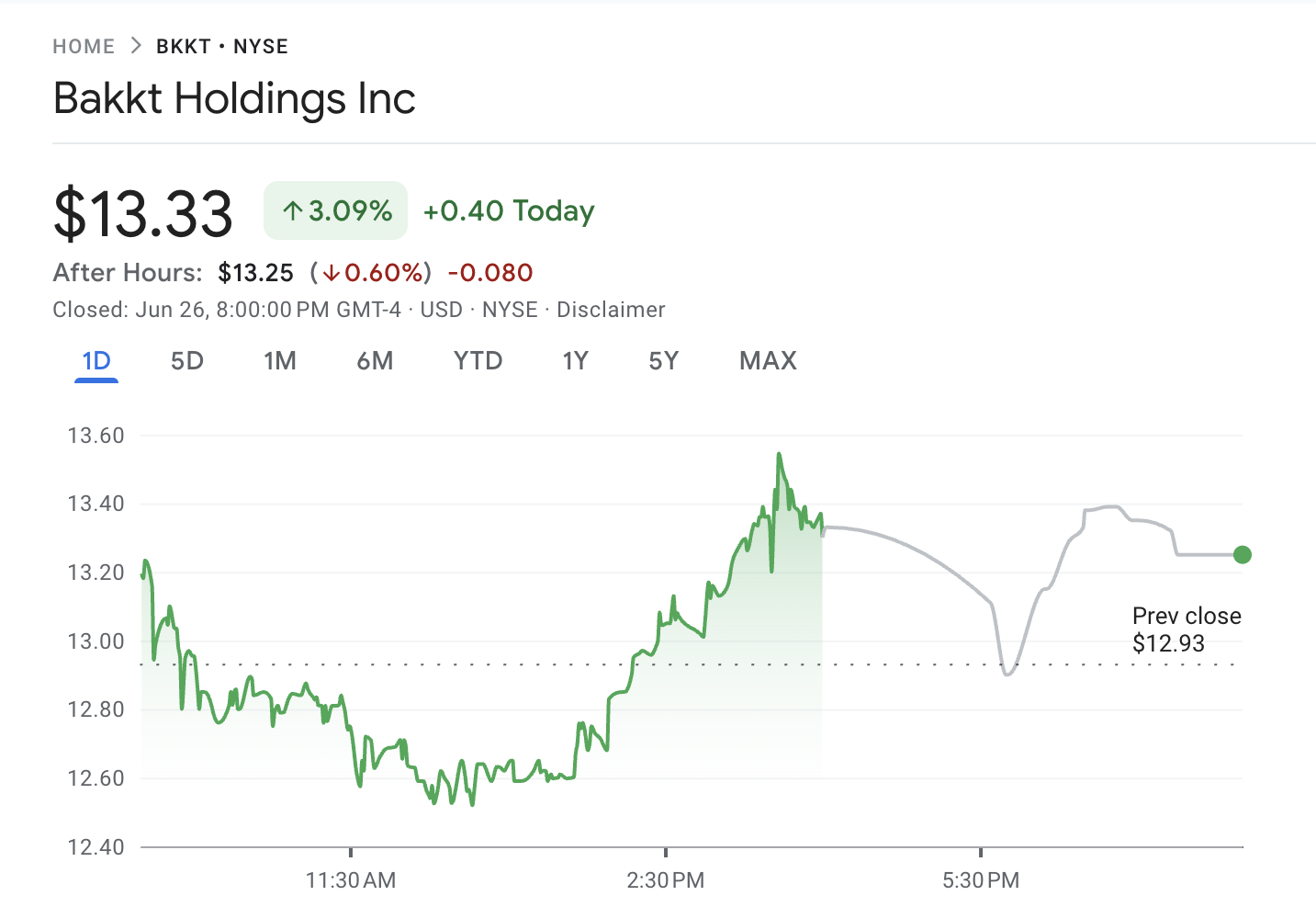 Bakkt Holdings Files S-3 to Raise  Billion, Eyes Potential Bitcoin Investment